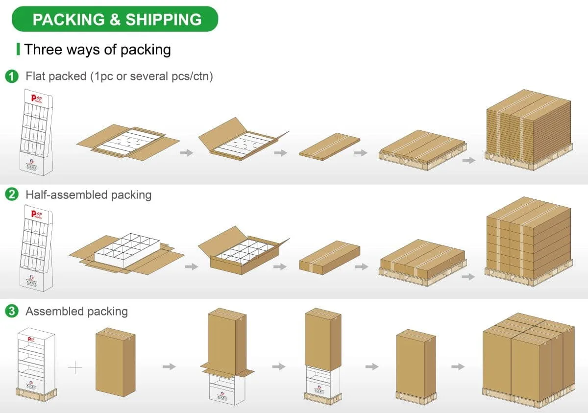 Cardboard display packing options - flat vs assembled comparison