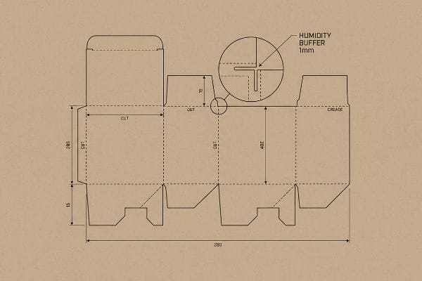 包装模切线蓝图，包含切割线、折痕线、尺寸以及放大的 1 毫米湿度缓冲细节。.