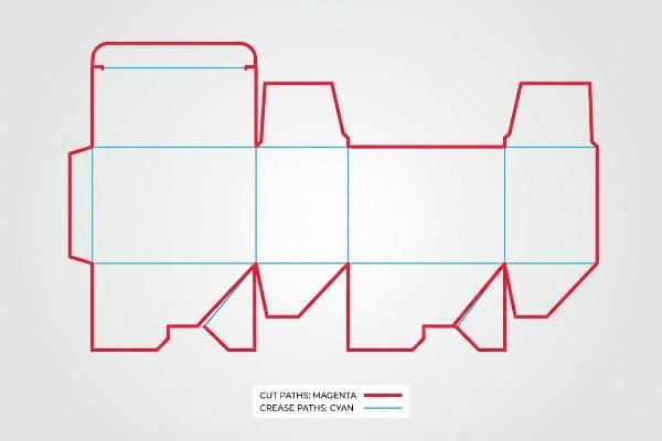 Packaging box dieline template showing solid cut paths in magenta and solid crease paths in cyan for custom product design.