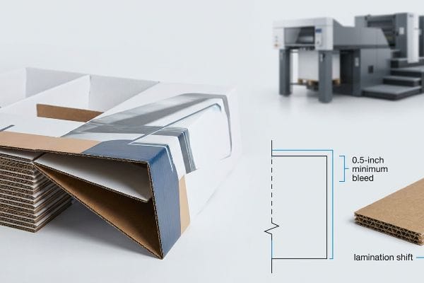 Corrugated litho-laminated boxes with blue graphics, illustrating a 0.5-inch minimum bleed diagram and lamination shift, near a printing press.