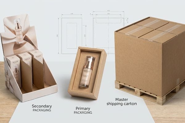 Alverde cosmetic packaging tiers: secondary retail display, primary pump bottle in insert, and master shipping carton on pallet.