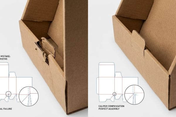 Brown corrugated cardboard boxes show assembly failure from Exact Tab Widths versus perfect assembly with Caliper Compensation.