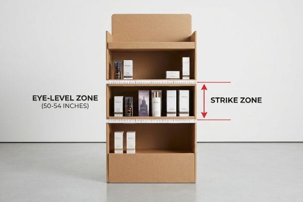 Cardboard retail display showing Eye-Level Zone (50-54 inches) and Strike Zone for Arabella cosmetics.