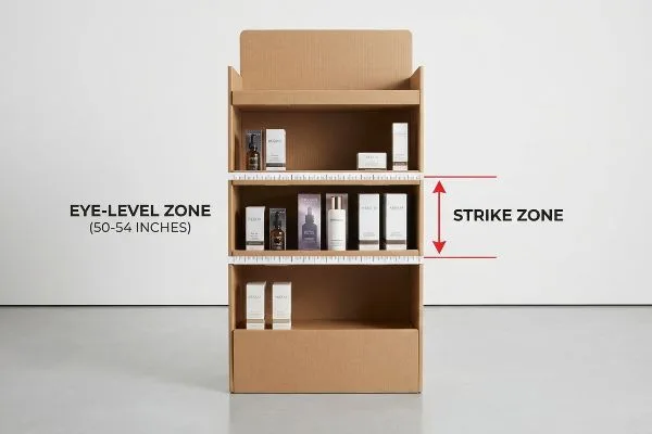 Pappaufsteller für den Einzelhandel mit Anzeige der Augenhöhenzone (50-54 Zoll) und der Trefferzone für Arabella-Kosmetikprodukte.