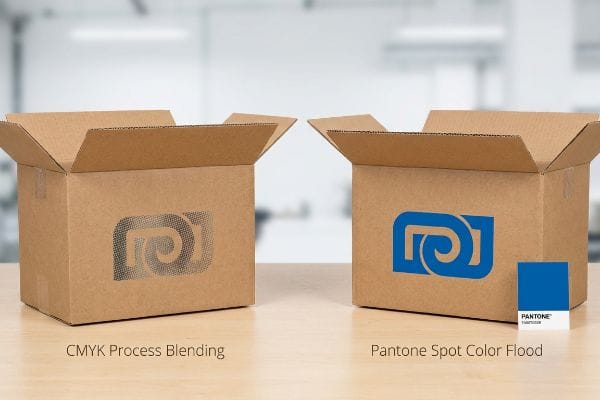 Raw corrugated cardboard boxes show CMYK Process Blending with halftone dots vs. solid blue Pantone Spot Color Flood with Pantone 286 C swatch.
