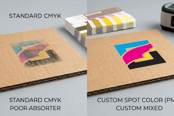 Corrugated cardboard displays a stark contrast between a grainy, washed-out Standard Cmyk print and a vibrant, solid Custom Spot Color (Pms) logo, with a Pantone swatch book and spectrophotometer in the background.