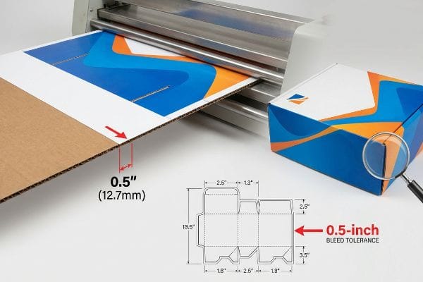 Corrugated cardboard with a 0.5-inch (12.7mm) bleed tolerance for litho-lamination, showing a printed box and its technical dieline.