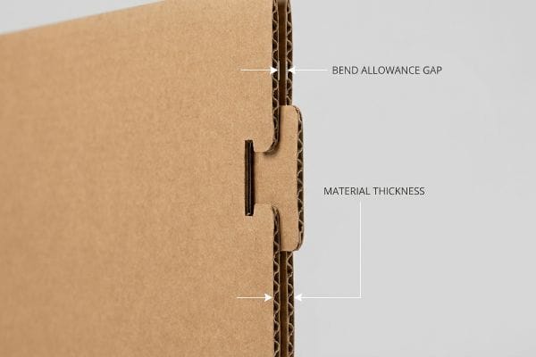 Corrugated board packaging detail showing Bend Allowance Gap and Material Thickness for precise fit.