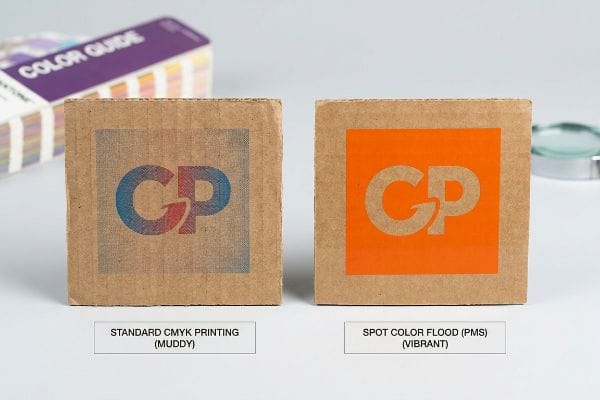 Corrugated cardboard boxes display a 'GP' logo, comparing muddy Standard CMYK Printing with vibrant Spot Color Flood (PMS) for packaging.
