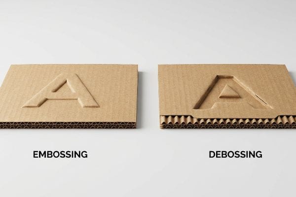 Corrugated board samples demonstrate the difference between Embossing and Debossing, featuring a raised 'A' and a sunken 'A'.