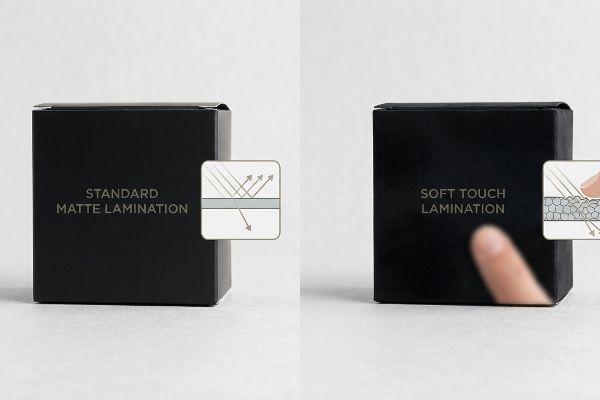 Black box with Standard Matte Lamination, featuring a diagram of light rays diffusing off its smooth surface.