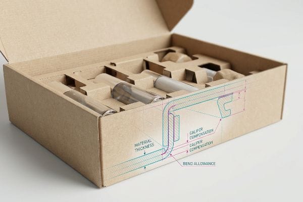 Corrugated PR package with glass bottles, featuring Material Thickness, Bend Allowance, Caliper Compensation drawing.