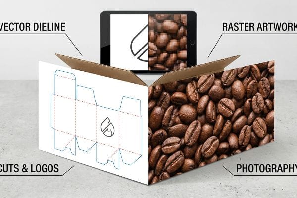 An open packaging box displays a Vector Dieline for Cuts & Logos, alongside Photography of coffee beans, with a tablet showing Raster Artwork.