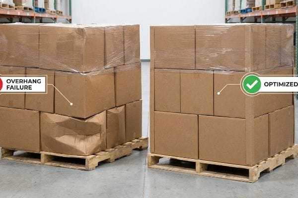 Brown corrugated boxes on pallets, contrasting Overhang Failure with crushed bottom boxes against an Optimized zero-overhang pallet.