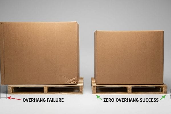 Brown corrugated boxes on wooden pallets, illustrating Pallet Overhang Failure with a crushed corner and Zero-Overhang Success.