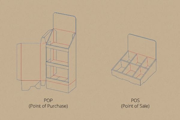pop pos display dieline diagrams