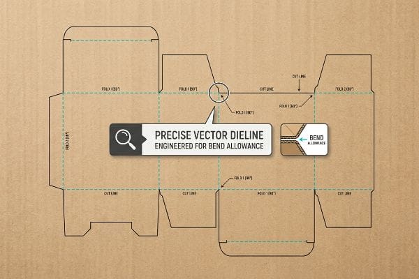 Brown corrugated board dieline with Precise Vector Dieline Engineered for Bend Allowance, illustrating cut and fold lines for a packaging box.