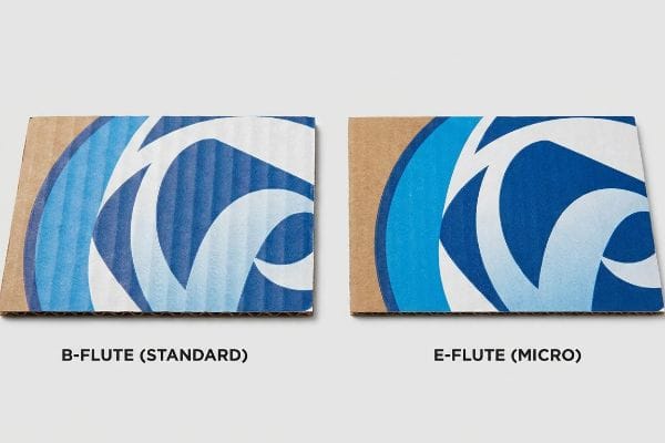 Corrugated cardboard samples: B-Flute (Standard) shows a washboard effect, while E-Flute (Micro) displays a smooth print.