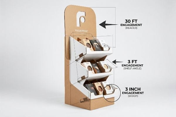 Corrugated POP display showing 3-3-3 Engagement Rule: 30 Ft Header, 3 Ft Shelf Angle, 3 Inch Scoop.