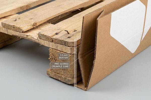 Zone de froissement de la jupe de palette Jupe de présentation ondulée dotée d'une zone tampon de 3,5 mm et d'une zone de pliage pré-découpée, positionnée contre une palette en bois brut.
