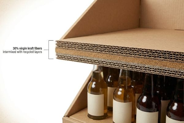 Détail d'un présentoir PLV en carton ondulé, montrant 30 % de fibres Kraft vierges mélangées à des couches recyclées, supportant des bouteilles de boissons.