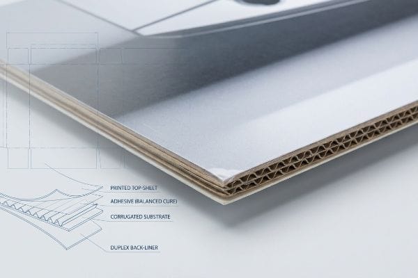 Laminated corrugated board layers: Printed Top-Sheet, Adhesive (Balanced Cure), Corrugated Substrate, Duplex Back-Liner, detailed in a blueprint diagram.