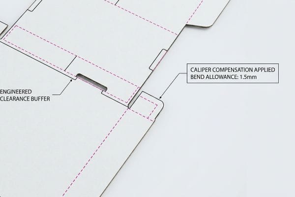 Caliper Compensation Dieline Detailed white paperboard dieline showing Engineered Clearance Buffer and Caliper Compensation Applied Bend Allowance: 1.5mm.
