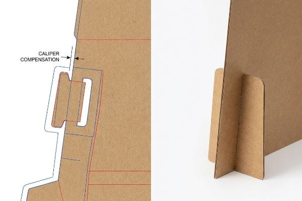 Brown corrugated cardboard dieline illustrates Caliper Compensation for a tab and slot, with an assembled display stand base.