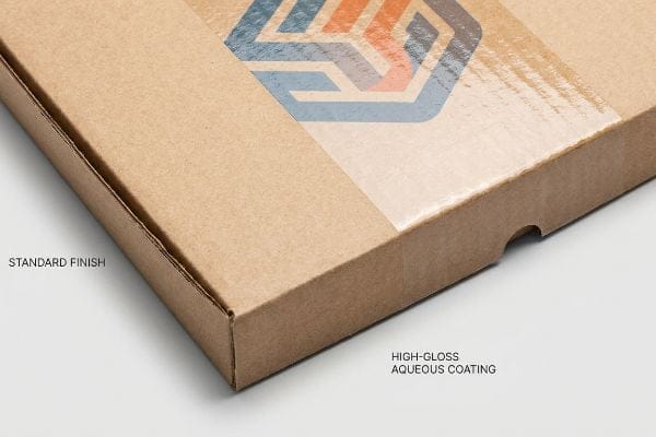 Brown cardboard box, split view, highlights Standard Finish next to a High-Gloss Aqueous Coating with a vibrant logo.