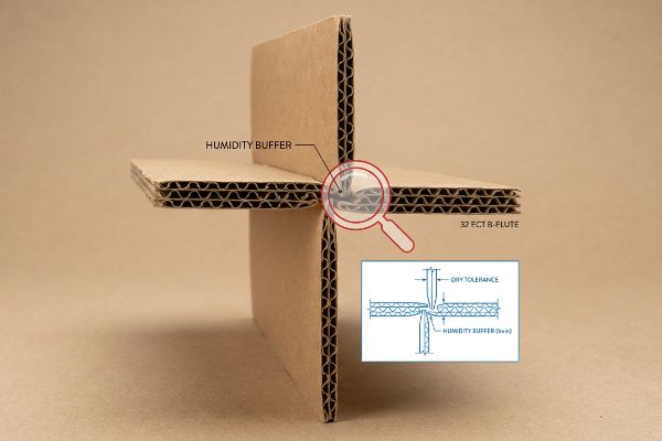 Brown corrugated 32 ECT B-Flute board interlocking, with a magnified Humidity Buffer joint and Dry Tolerance diagram.