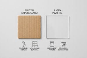 Understanding Material POP