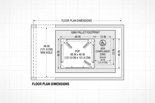 Architektonischer Grundriss mit Angabe einer GMA-Palettenstellfläche von 48 x 40 Zoll, einer Mindestgangbreite von 48 Zoll und einer ADA-konformen Zone mit einer Reichweite von 38 Zoll für POS-Displays.