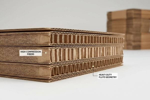 Is the Cardboard Material Durable for Retail Use?