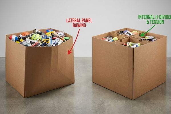 Brown corrugated cardboard dump bins illustrate Lateral Panel Bowing versus Internal H-Divider & Tension for structural integrity.