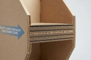 How Sturdy Are Your Cardboard Floor Stands for Retail Use?