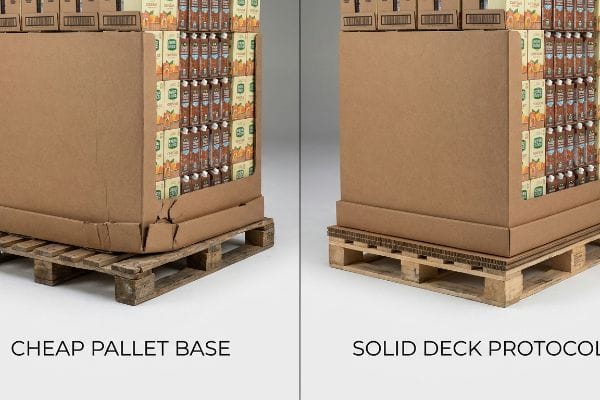 Corrugated display bases: Cheap Pallet Base with sag into pallet voids vs. Solid Deck Protocol preventing deformation.