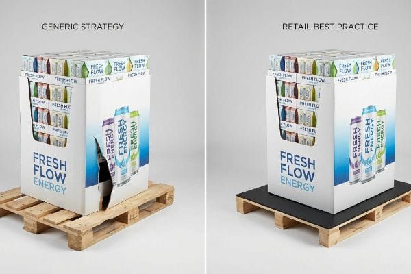 Warped Fresh Flow Energy display on a wooden pallet with wide gaps (Generic Strategy) contrasted with a pristine display on a solid sheet (Retail Best Practice).