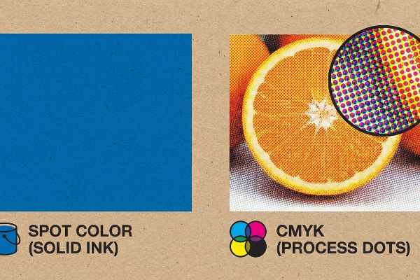 Kraft paper background displays a solid blue spot color rectangle next to a CMYK orange slice with magnified halftone dots, illustrating process printing.