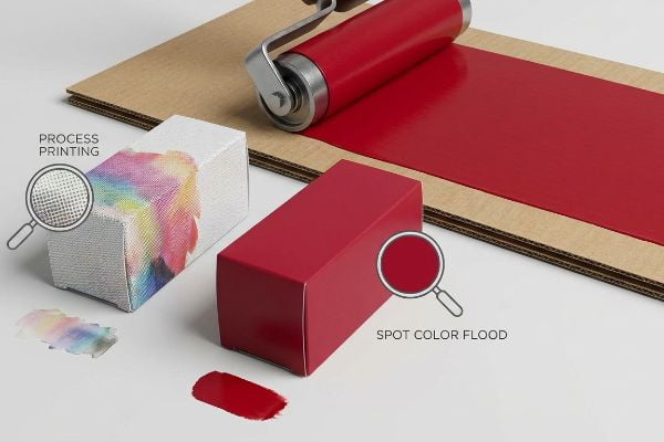 Corrugated boxes compare Process Printing halftone dots and Spot Color Flood solid red ink, applied by a brayer.