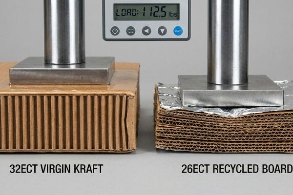 Corrugated Board Compression Test A compression test shows 32ECT Virgin Kraft holding strong while 26ECT Recycled Board crushes at 112.5 lbs.