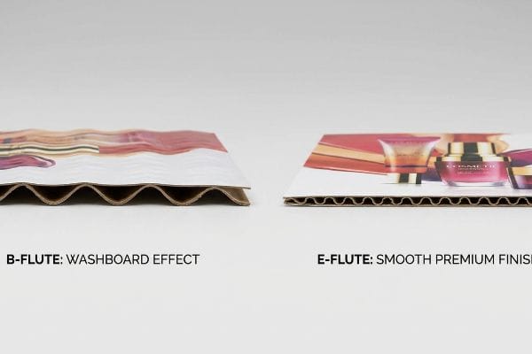 B-Flute corrugated board shows a Washboard Effect with visible ridges, contrasted with E-Flute's Smooth Premium Finish for litho-laminated graphics.