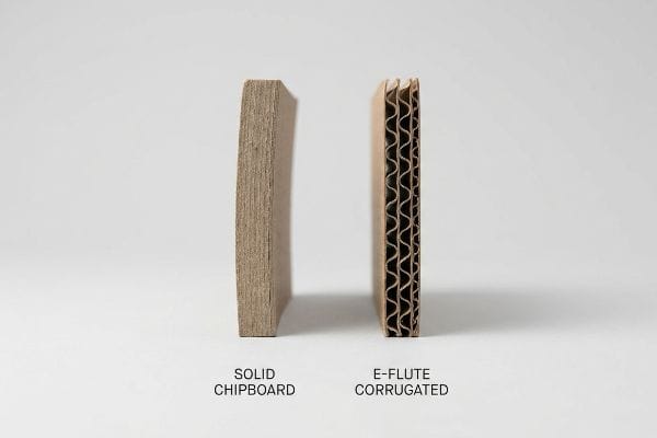 Aglomerado vs. Papelão Ondulado Tipo E Seções transversais de aglomerado sólido e papelão ondulado tipo E, mostrando os arcos ondulados internos do papelão ondulado tipo E.