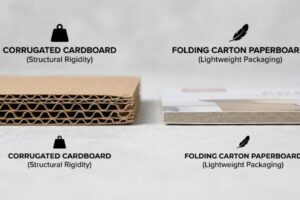 What Is the Difference Between Cardboard and Carton Displays?