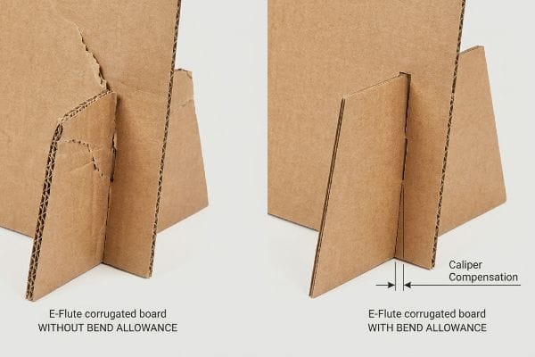 Cardboard Bend Allowance Comparison E-Flute corrugated board joints: one torn without Bend Allowance, the other flush with Caliper Compensation.