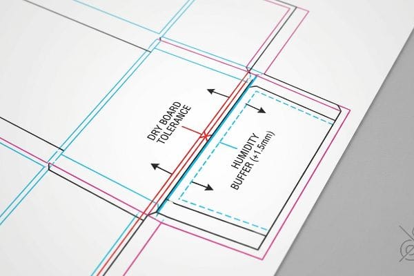 Ligne de découpe du tampon d'humidité Schéma détaillé de découpe du carton illustrant la tolérance du carton sec et une marge d'humidité de 1,5 mm, avec des lignes rouges et cyan indiquant les zones de dilatation critiques.