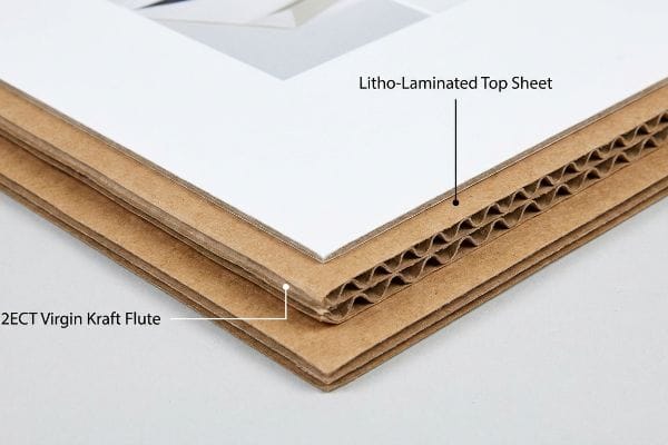 Litho-Laminated Flute Layers Detailed cross-section of corrugated board, highlighting the Litho-Laminated Top Sheet and 2ECT Virgin Kraft Flute.