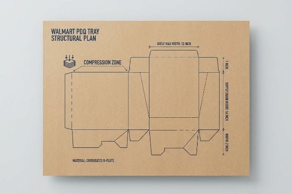 Why Walmart PDQ Trays Need More Careful Planning