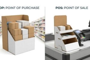 POP vs. POS: a High Level Overview