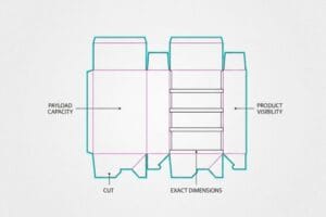 Design Your Endcap Around the Product