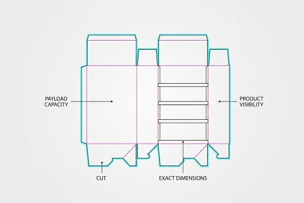 Design Your Endcap Around the Product